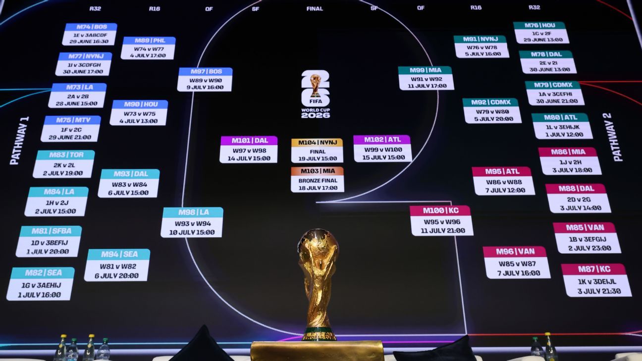 Los Mejores Pronósticos de Fútbol para Apostar con Éxito -492422669